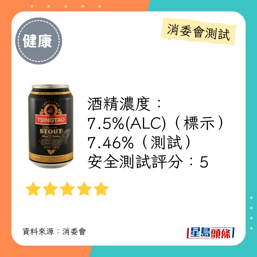 消委会啤酒5星推介名单｜「青岛 」黑啤酒 TSINGTAO STOUT(Dark & Intense) 