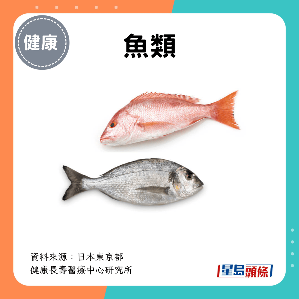 魚類