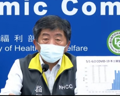 台灣單日新增549宗本土確診，12人染疫亡。