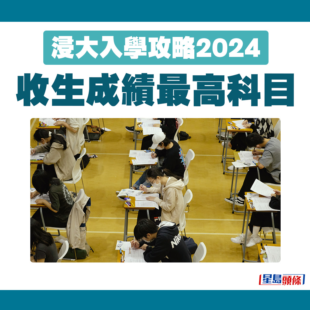 浸大入學攻略2024｜收生成績最高課程