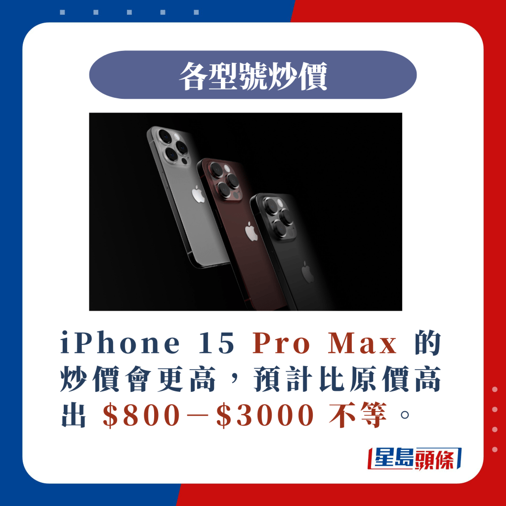 iPhone 15 Pro Max 的预计炒价