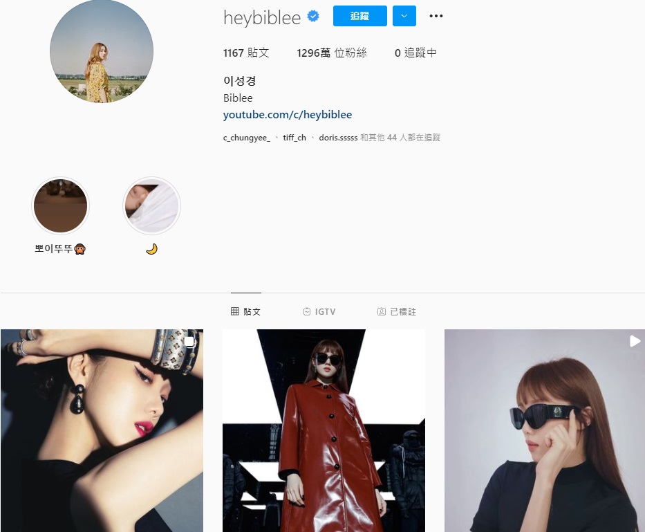 韓模IG followers冠軍一直都是李聖經,現被鄭浩妍打破。