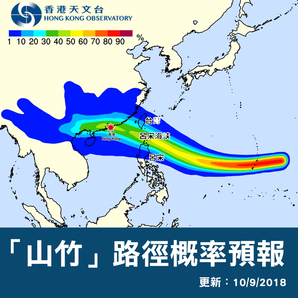 天文台指,假如山竹橫過呂宋或台灣,因受陸地影響,強度或會減弱,路徑亦可能有變。
