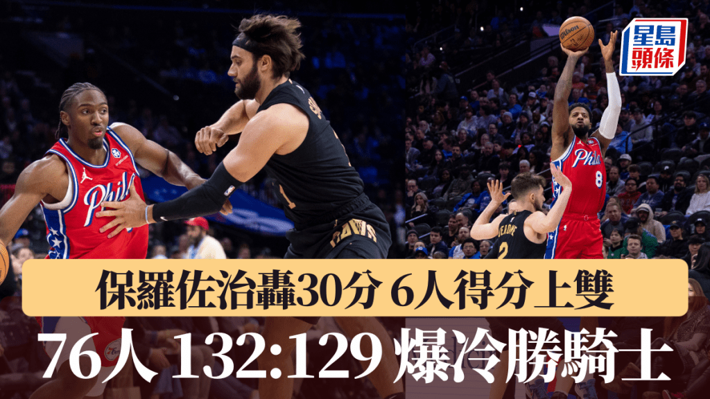 保羅佐治貢獻全隊最高30分,領軍76人擊敗騎士終止7連敗。AP