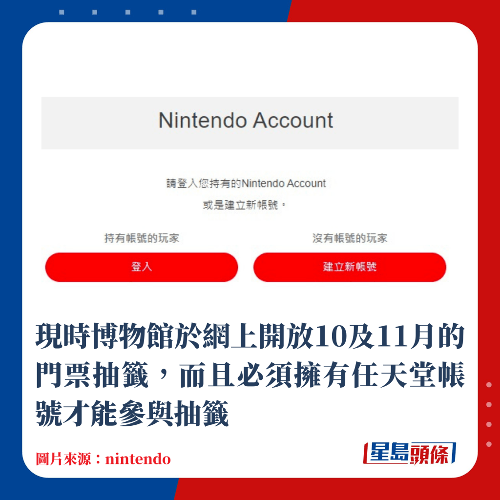 现时博物馆于网上开放10及11月的门票抽签，而且必须拥有任天堂帐号才能参与抽签