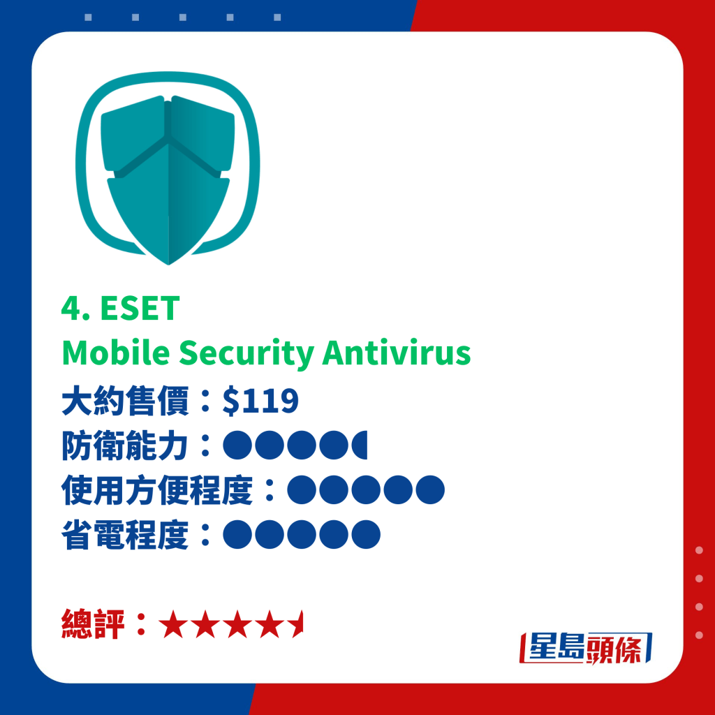 4. ESET Mobile Security Antivirus