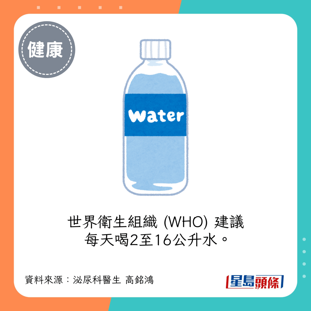 世界衛生組織 (WHO) 建議每天喝2至16公升水。