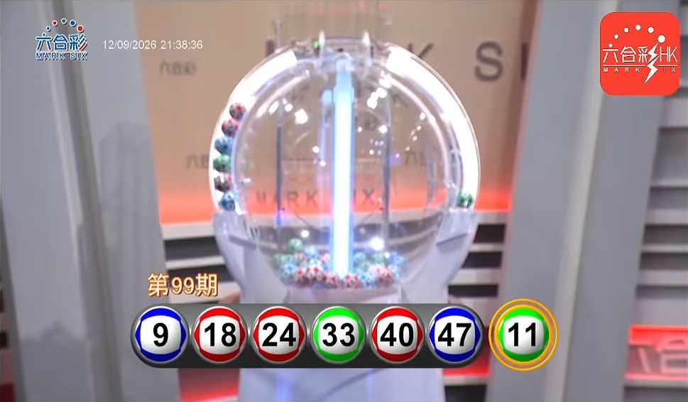 第099期六合彩攪珠號碼為︰9、18、24、33、40、47,特別號碼11。 第099期六合彩攪珠號碼為︰9、18、24、33、40、47,特別號碼11。