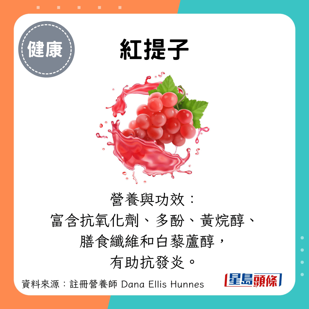 富含抗氧化剂、多酚、黄烷醇、 膳食纤维和白藜芦醇， 有助抗发炎。