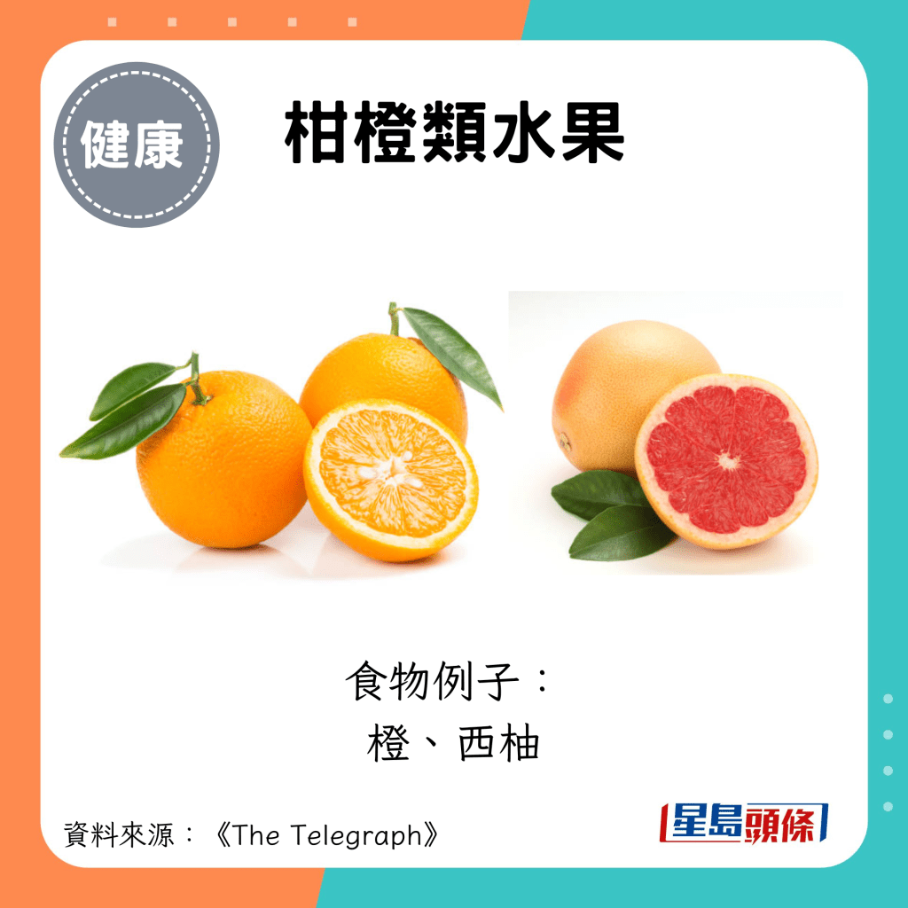 柑橙類水果：食物例子： 橙、西柚