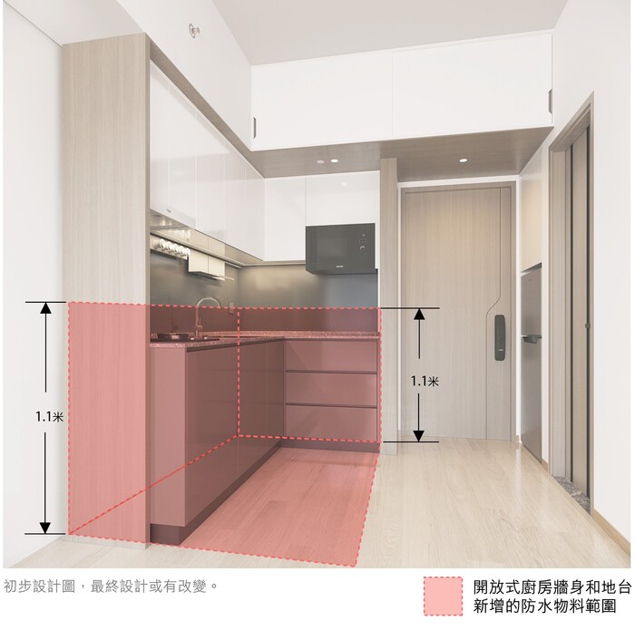 市建局將在開放式廚房範圍鋪設防水地台，並在牆身鋪設防水物料。。韋志成網誌