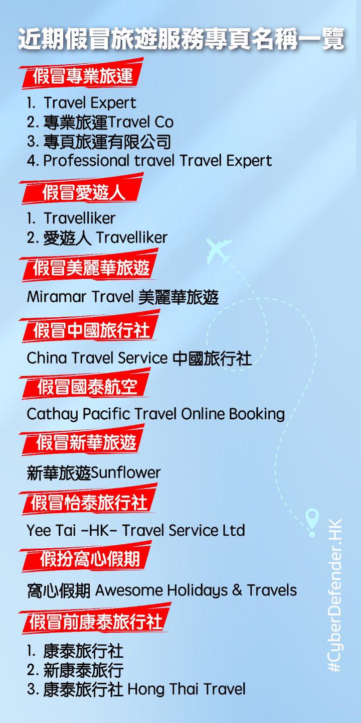 警方列出多個假冒不同旅行社公司的網站。CyberDefender 守網者FB圖片