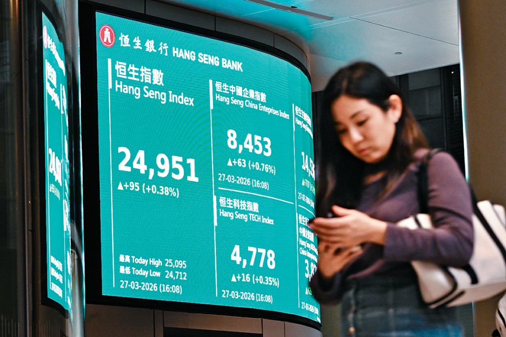 分析指出，港股持續受到多重宏觀因素影響，短期調整壓力顯著。