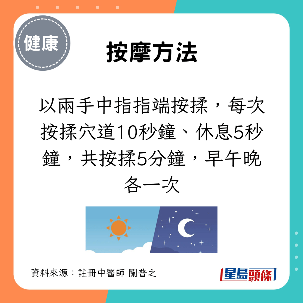 以两手中指指端按揉，每次按揉穴道10秒钟、休息5秒钟，共按揉5分钟，早午晚各一次