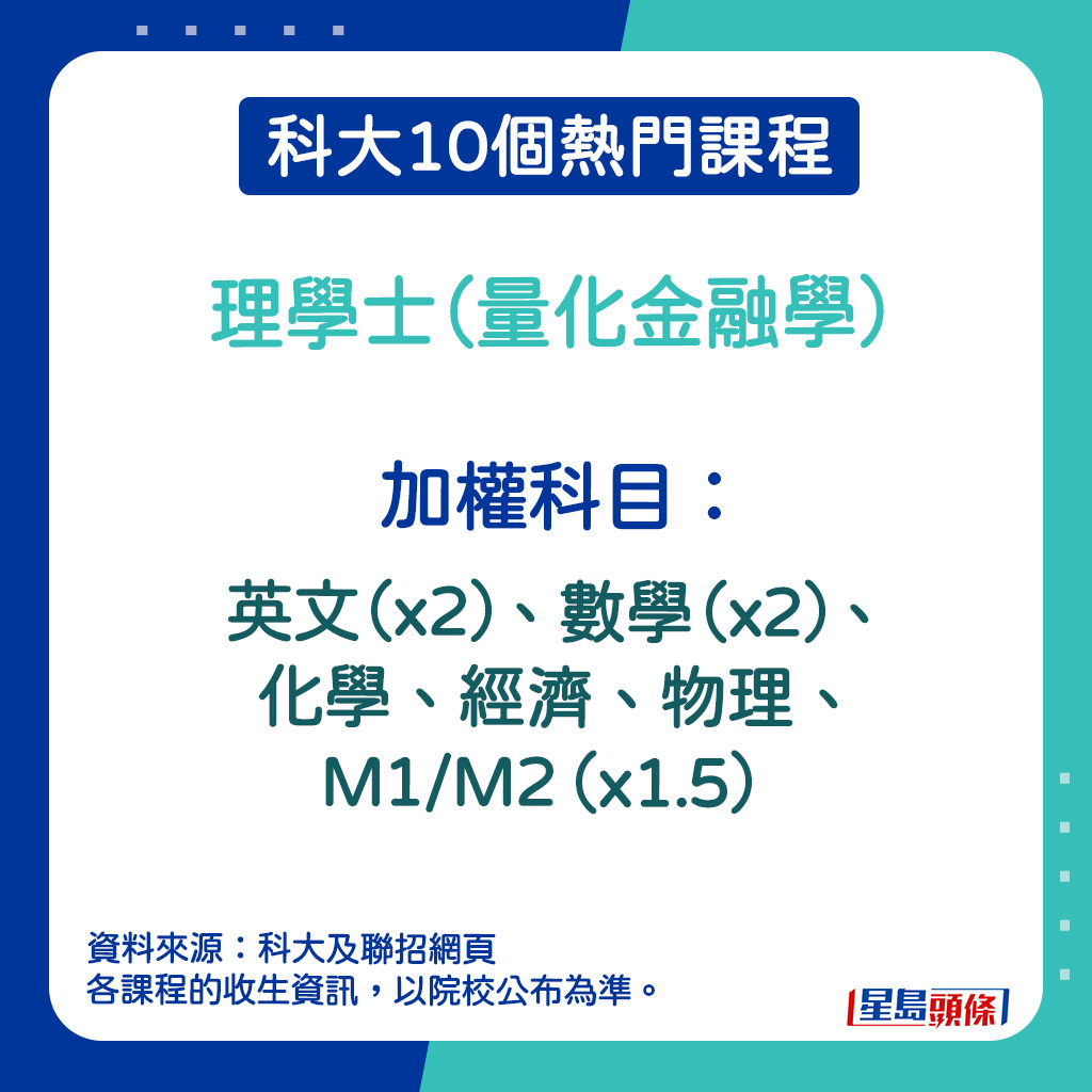 理學士（量化金融學）的加權科目。