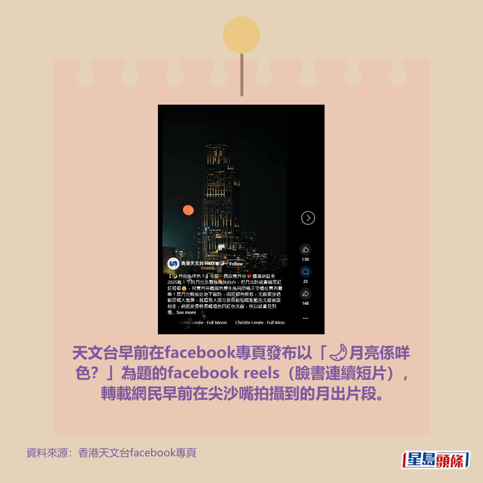 （攝：Joseph Leung / 2025年12月6日 / 尖沙咀 / #CWOS）