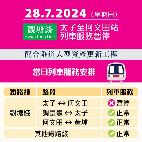 港铁提供7.28当天乘客转车资讯。港铁facebook图片