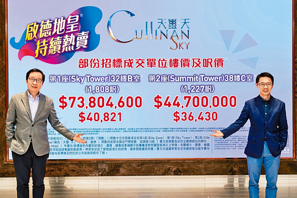 天璽．天2期昨錄3宗招標成交，套逾1.67億。左為新地雷霆，右為胡致遠。