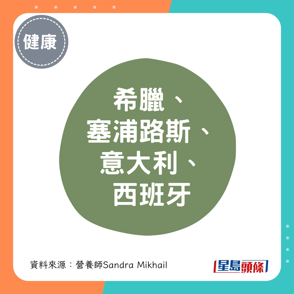 世界上最健康飲食模式｜2-5. 希臘、 塞浦路斯、 意大利、 西班牙