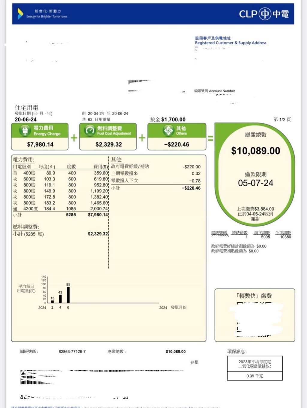 近日卻有港人在社交平台稱，因一原因自己於6月竟要付高達10K電費（10,000港元）