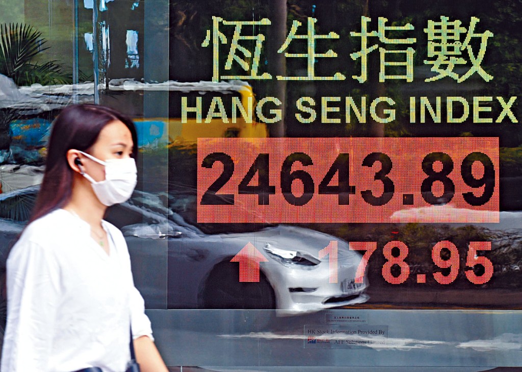 恒指上周五收報24643點，升178點，創7個交易日內收市新高，全周累升342點。