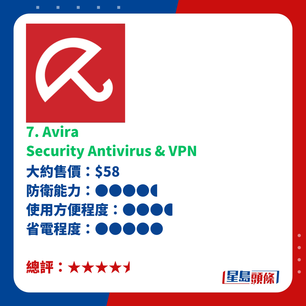 7. Avira  Security Antivirus & VPN