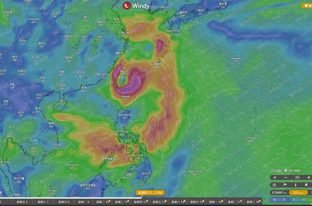 美國全球預報系統（GFS）則預測該熱帶氣旋將穿越菲律賓後登陸台灣。