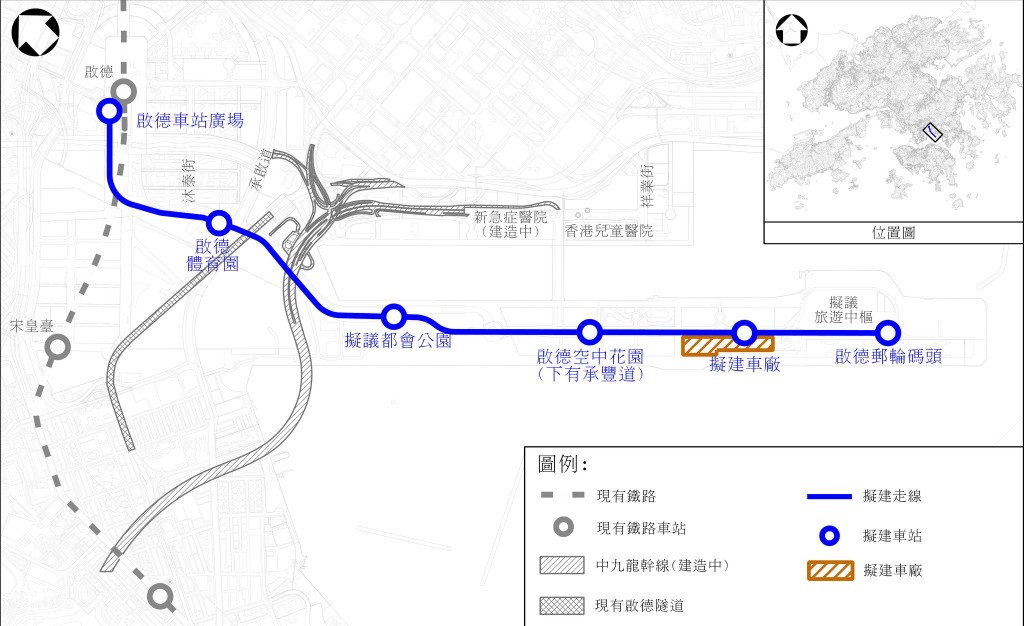 擬議走線。運流局FB