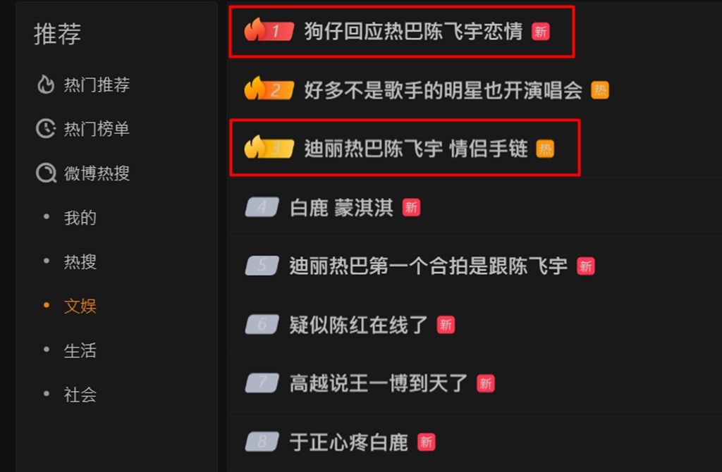 迪麗熱巴與陳飛宇傳秘戀，話題衝上熱搜第一。