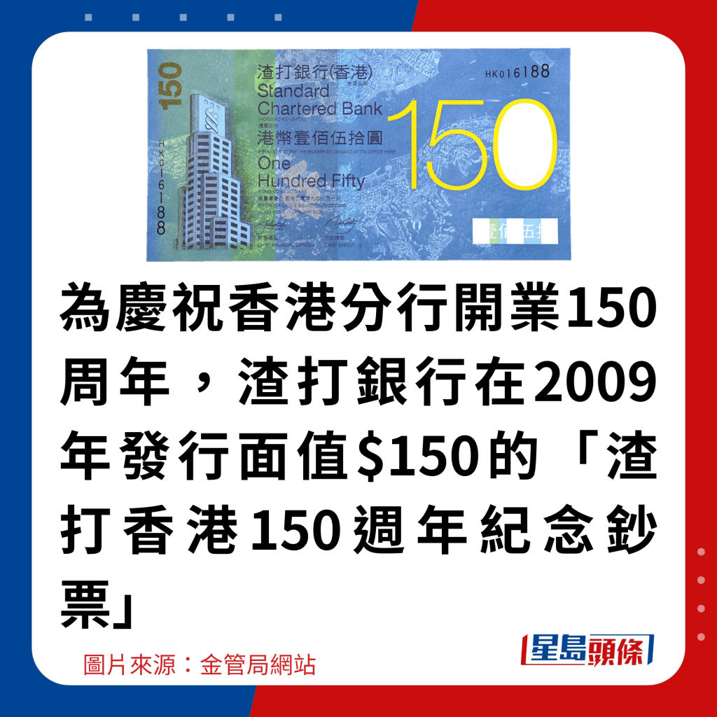 为庆祝香港分行开业150周年，渣打银行在2009年发行面值$150的「渣打香港150周年纪念钞票」