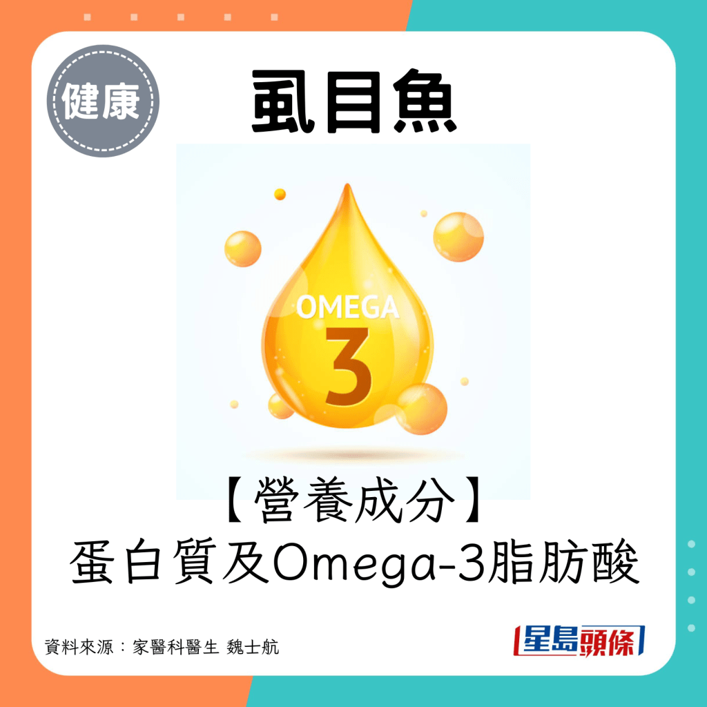 虱目鱼营养成分：丰富蛋白质及Omega 3。