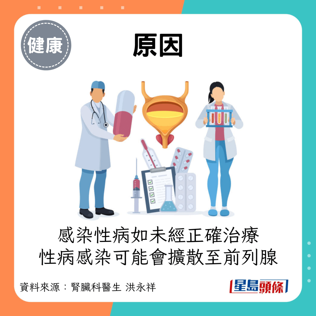 感染性病如果未經正確治療，性病感染可能會擴散至前列腺，造成長期的慢性前列腺問題。