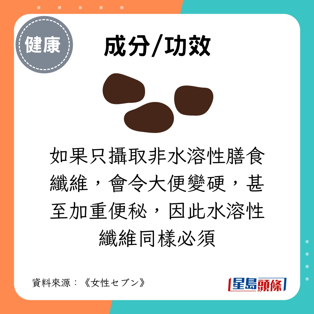 如果只攝取非水溶性膳食纖維，會令大便變硬，甚至加重便秘，因此水溶性纖維同樣必須