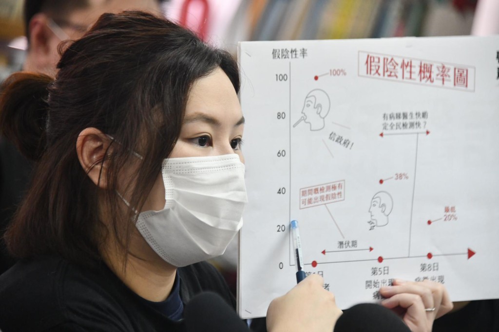 醫管局員工陣線與一批本土派人士反對檢測。