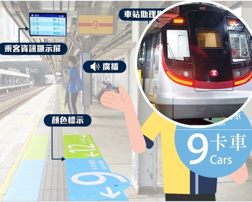 港鐵fb圖片(小圖為全新的9卡列車。資料圖片)