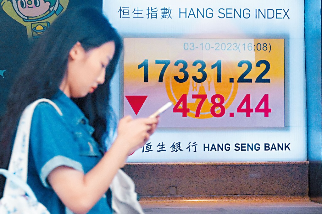 恒指昨日收跌478點,報17331點。