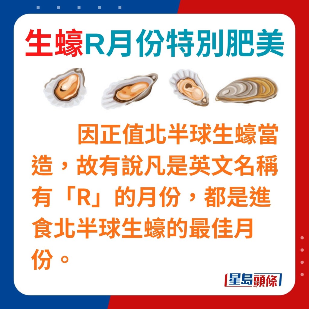 有人认为凡是英文名称有「R」的月份，都是进食北半球生蚝的最佳月份