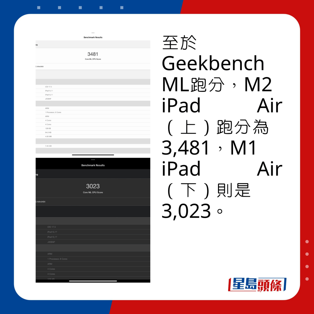 至于Geekbench ML跑分，M2 iPad Air（上）跑分为3,481，M1 iPad Air（下）则是3,023。