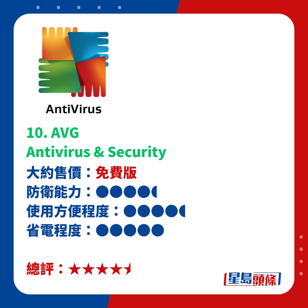 10. AVG  Antivirus & Security