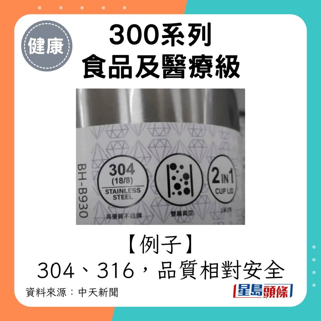 300系列（304、316）：食品及医疗级