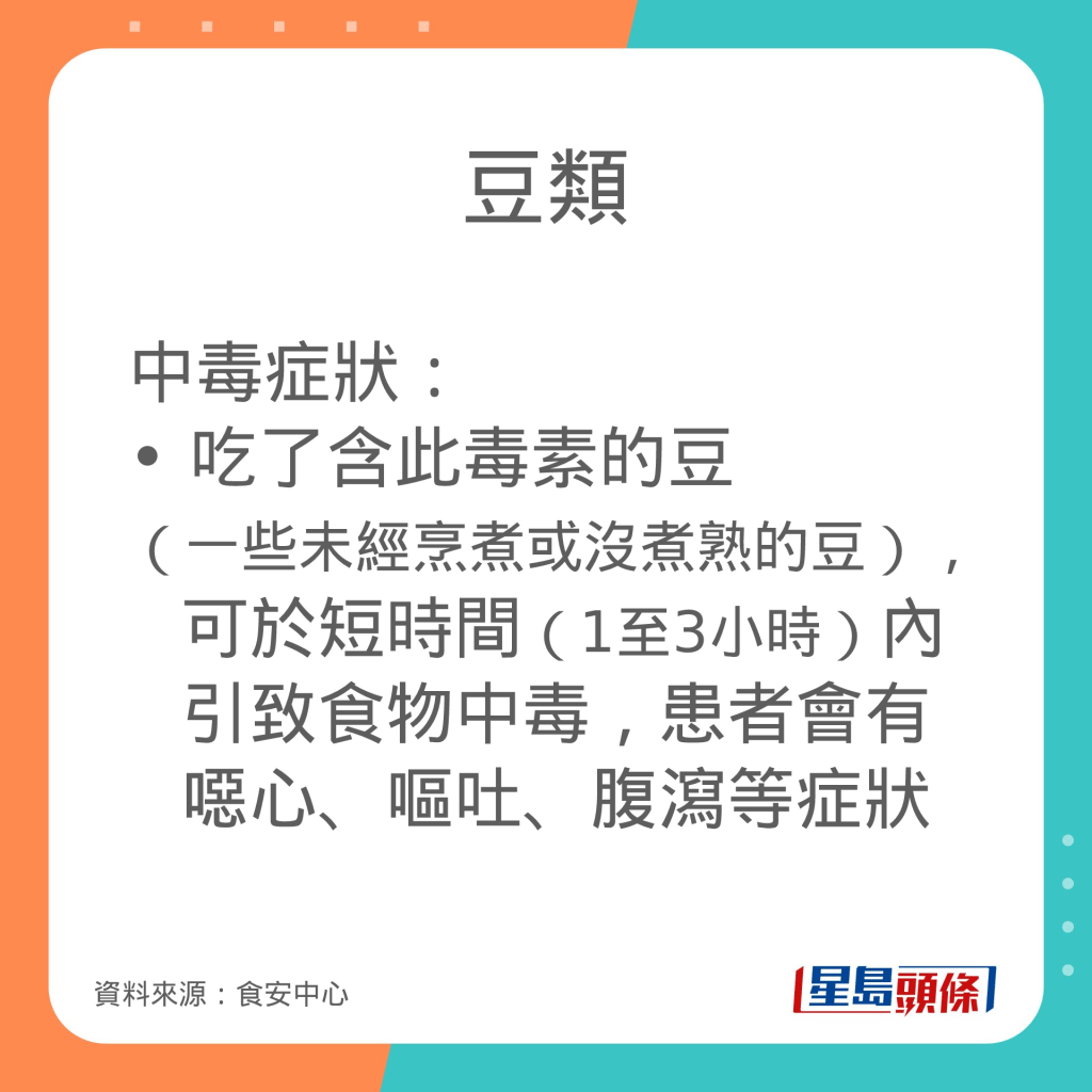 含天然毒素的蔬果 豆類 中毒症狀