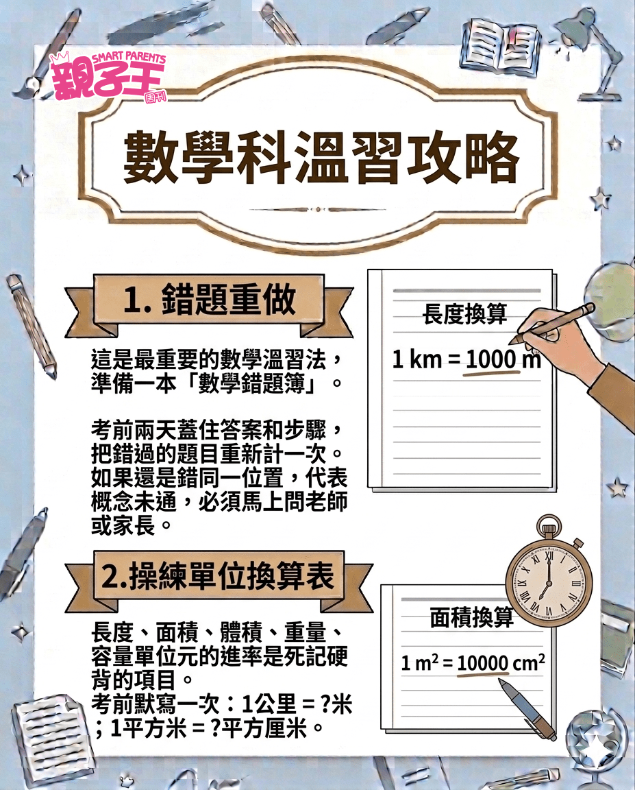 （AI生成圖片）