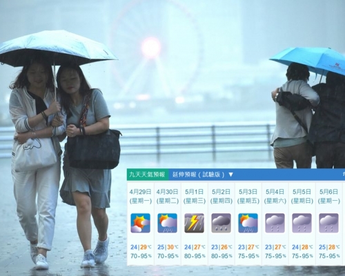 天文台預料周三勞動節(5月1日)多雲,有大驟雨及狂風雷暴,氣溫介乎24至27度。