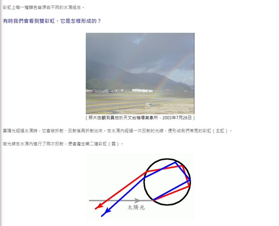 雙彩虹是怎樣形成的？天文台網頁截圖