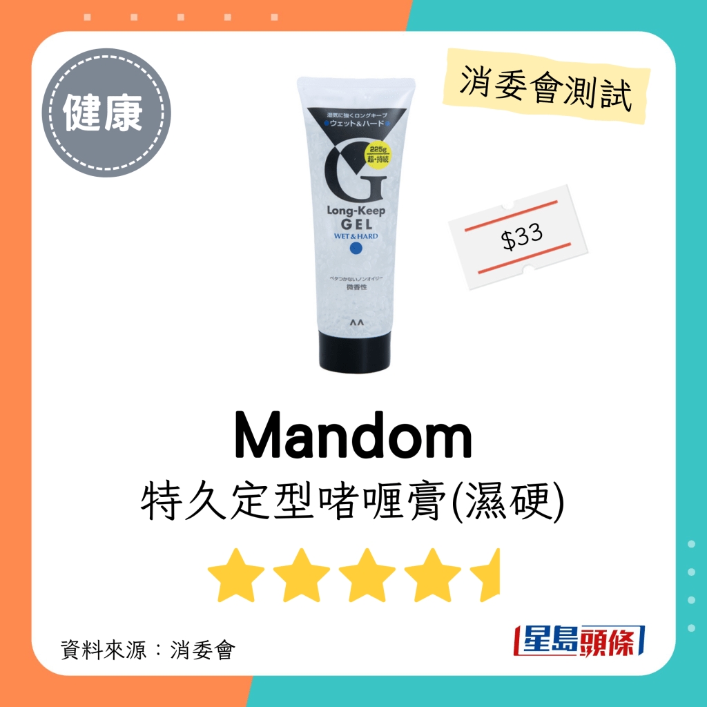 消委會髮泥髮蠟｜ Mandom  特久定型啫喱膏(濕硬)