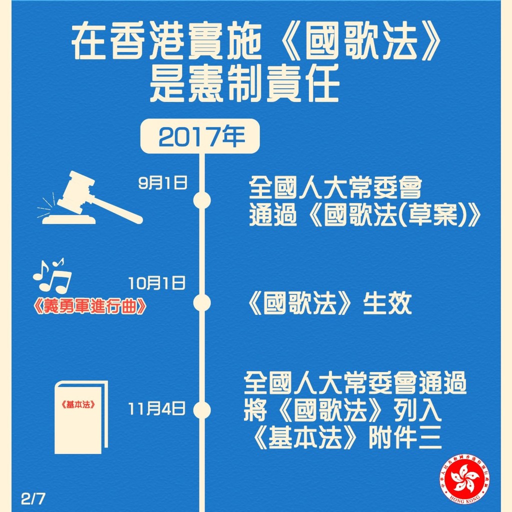 政制局圖片