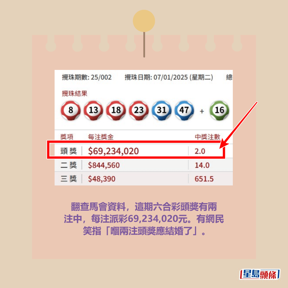 六合彩官網截圖