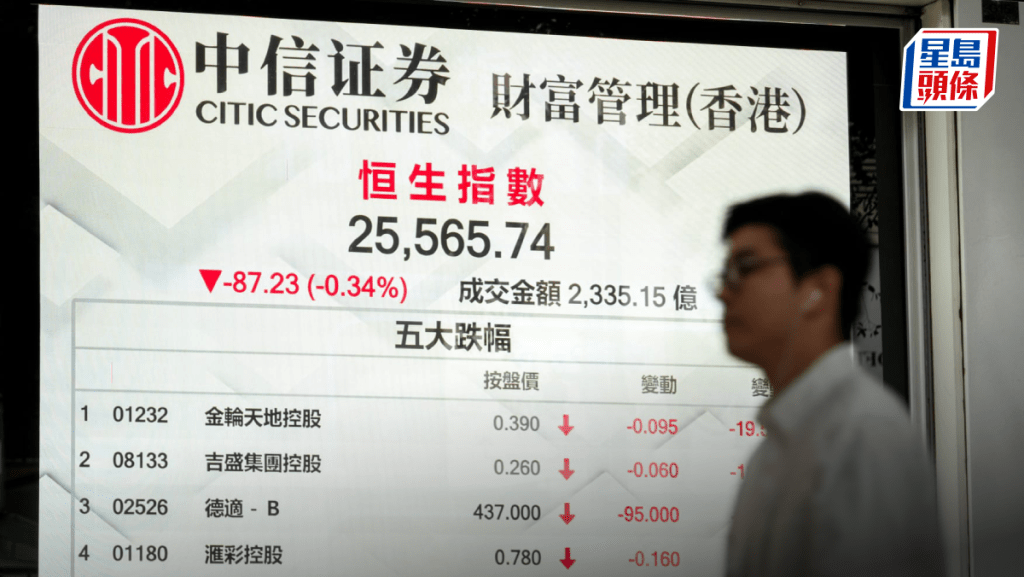 恒指收跌87点 百度逆市升5% 晶片及AI股炒上 专家指观望气氛浓｜港股收市