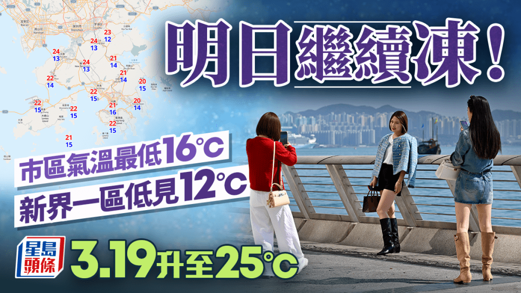 天氣｜明日繼續凍！巿區氣溫低至16°C  一區低見12°C  新界多區溫差達11°C