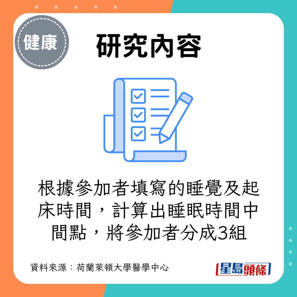 根据参加者填写的睡觉及起床时间，计算出睡眠时间中间点，将参加者分成3组